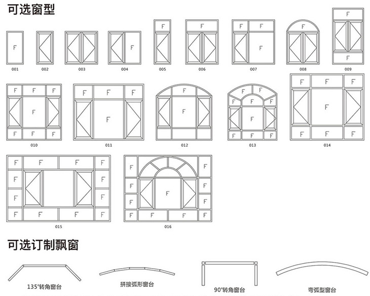 門窗