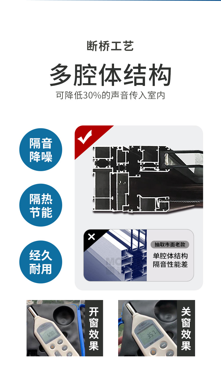 產(chǎn)品